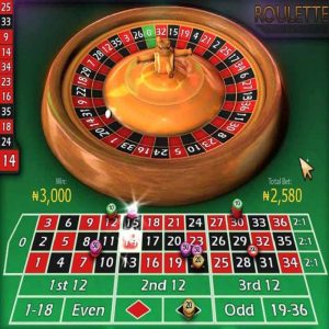 chiến thuật chơi roulette